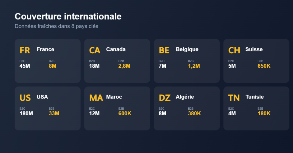 Couverture pays France Canada Belgique Suisse USA Maroc - S Lead Digital